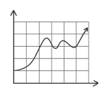 lineart a chart and a transparent background no title on the chart-1